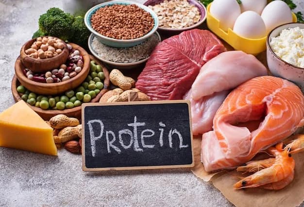 Different Types of Proteins