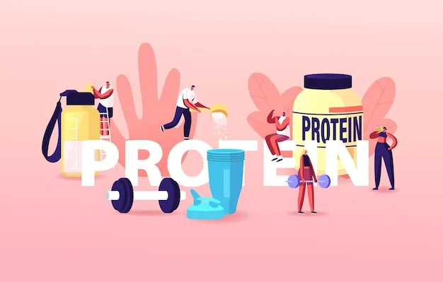 Increased Protein Intake: