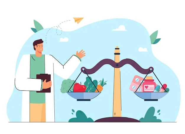 Potential Nutrient Imbalance: